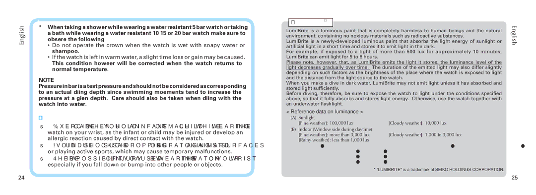 Seiko Group 6S28 manual Precautions on Wearing Your Watch 