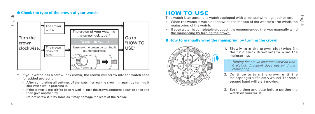 Seiko Group 6S28 manual HOW to USE, Check the type of the crown of your watch 