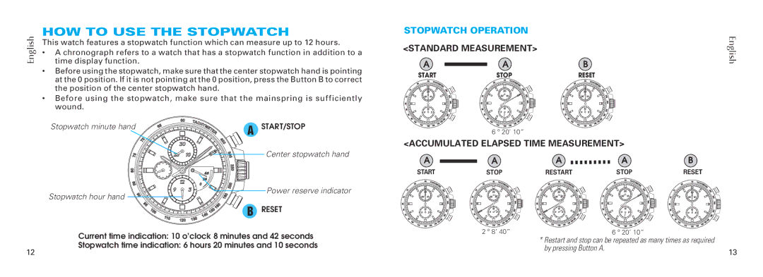 Seiko Group 6S28 manual HOW to USE the Stopwatch, Standard Measurement, Accumulated Elapsed Time Measurement 