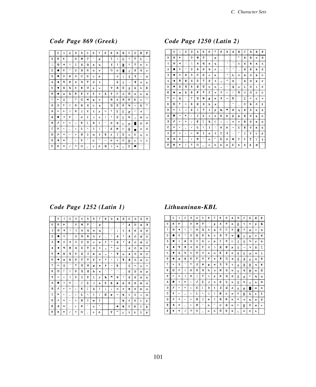 Seiko Group BP-6000 owner manual 101 