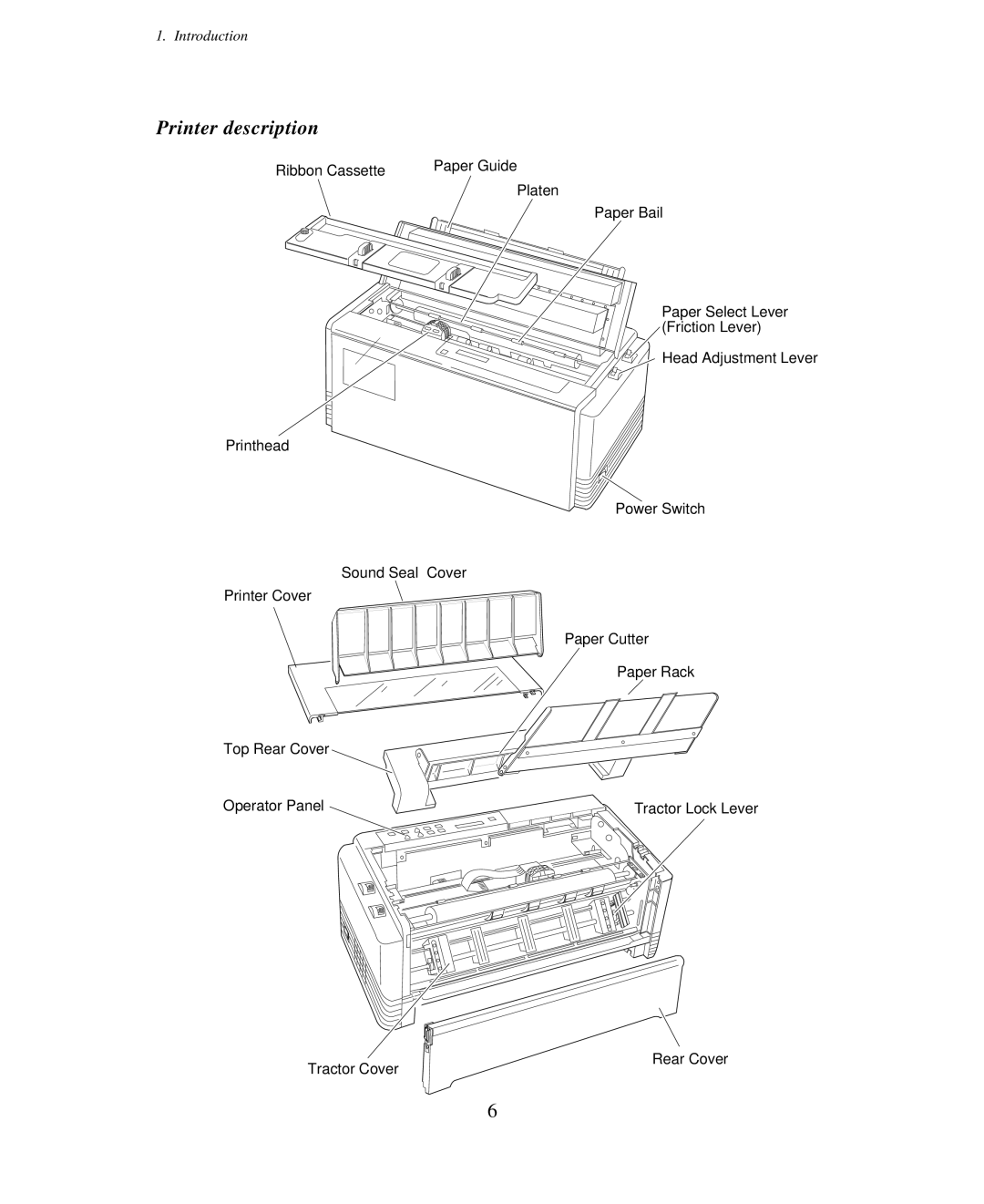 Seiko Group BP-6000 owner manual Printer description 