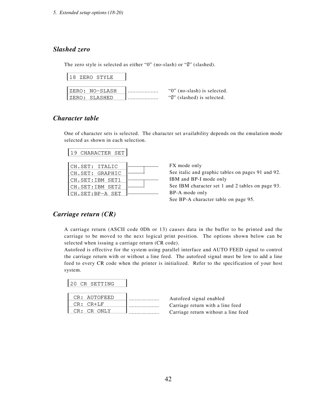 Seiko Group BP-6000 owner manual Slashed zero, Character table, Carriage return CR, Zero Style Zero NO-SLASH Zero Slashed 