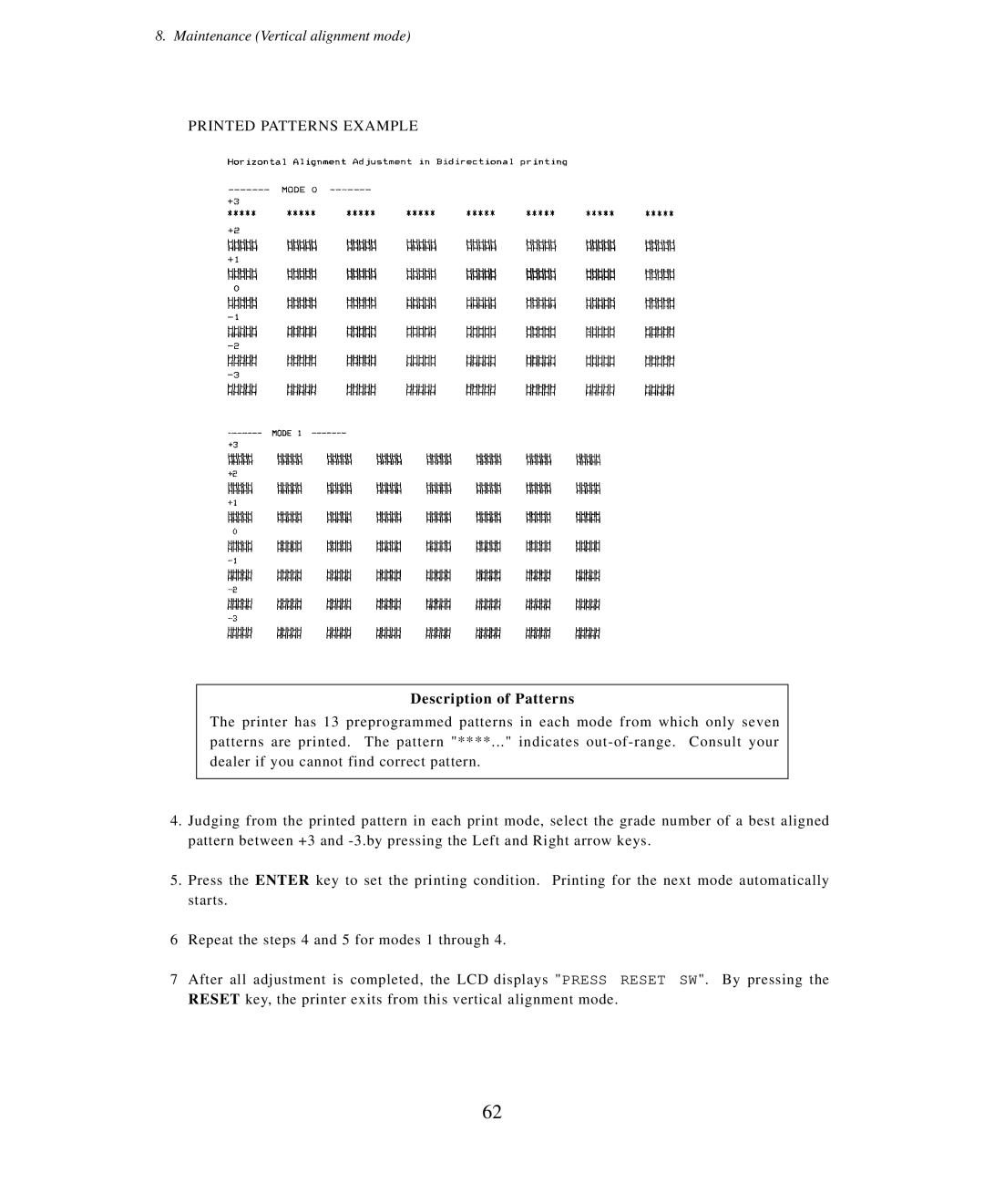 Seiko Group BP-6000 owner manual Description of Patterns 