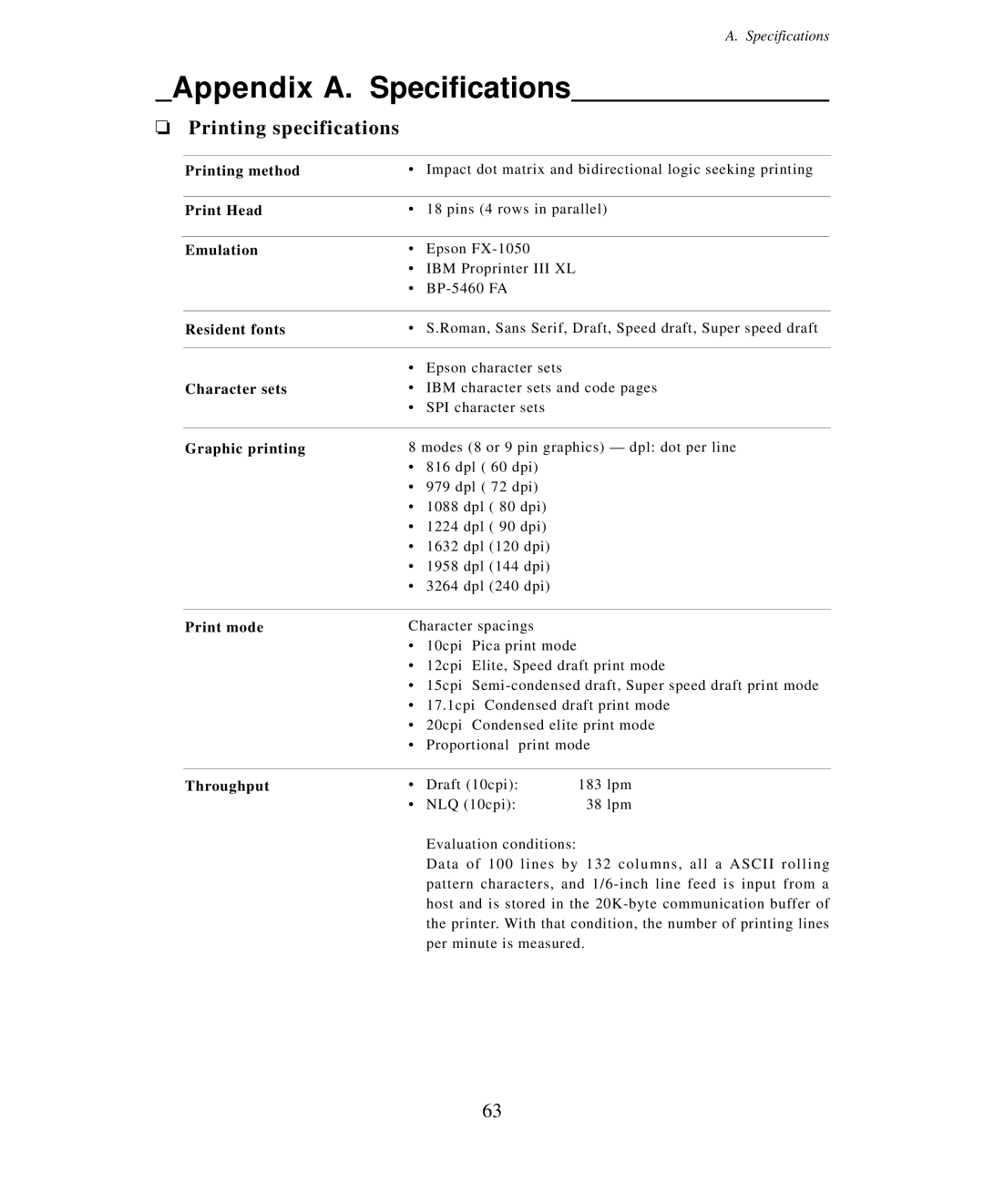 Seiko Group BP-6000 owner manual Appendix A. Specifications, Printing specifications 