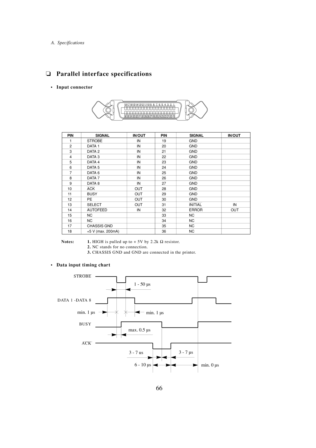 Seiko Group BP-6000 owner manual Parallel interface specifications, Input connector, Data input timing chart 