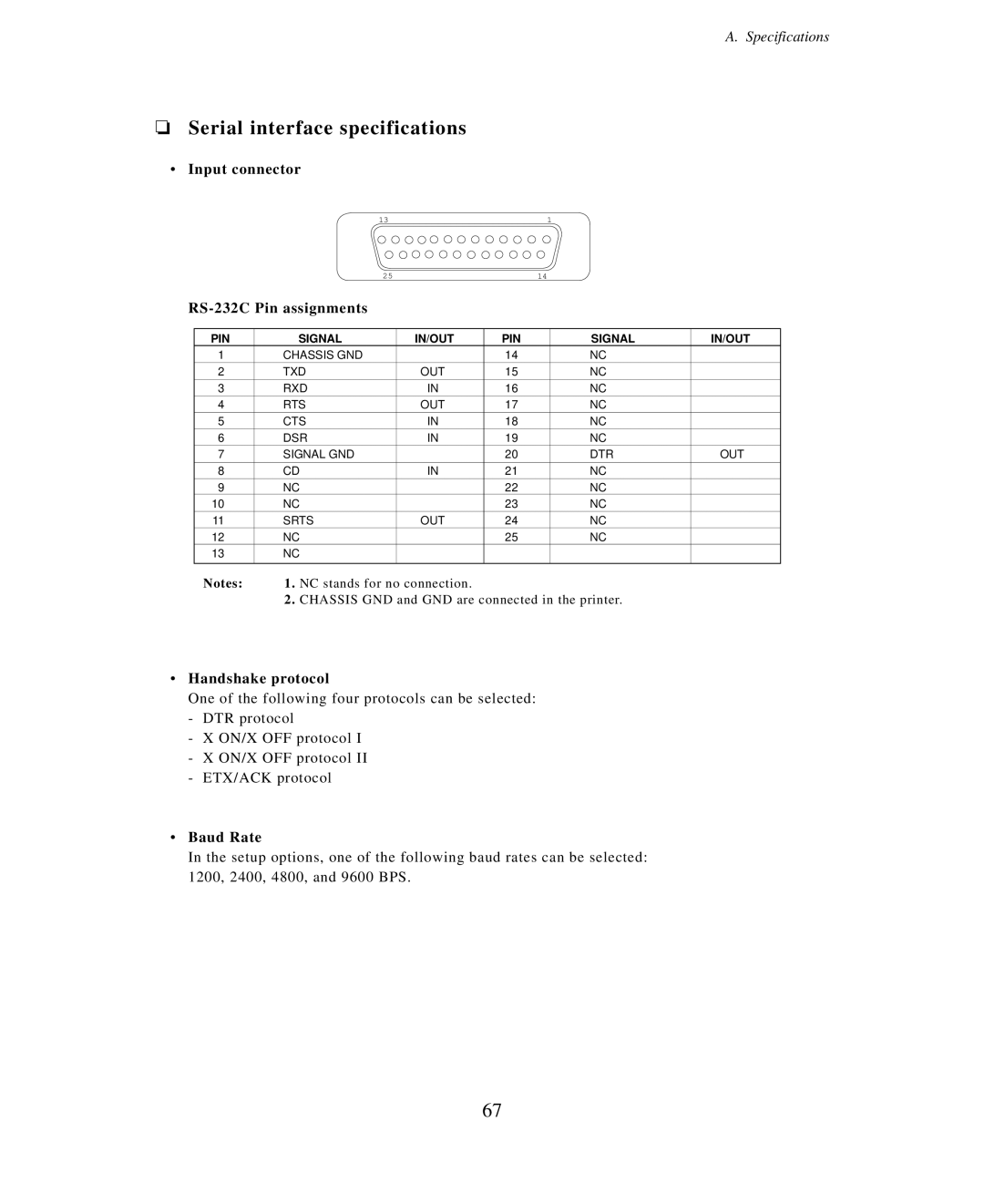 Seiko Group BP-6000 Serial interface specifications, Input connector RS-232C Pin assignments, Handshake protocol 