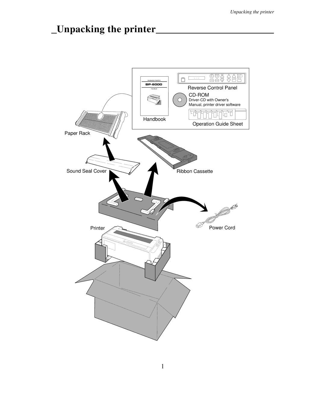 Seiko Group BP-6000 owner manual Unpacking the printer 