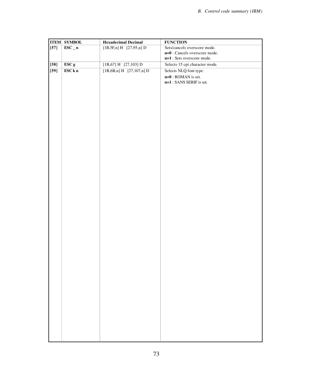 Seiko Group BP-6000 owner manual 1B,5F,n H 