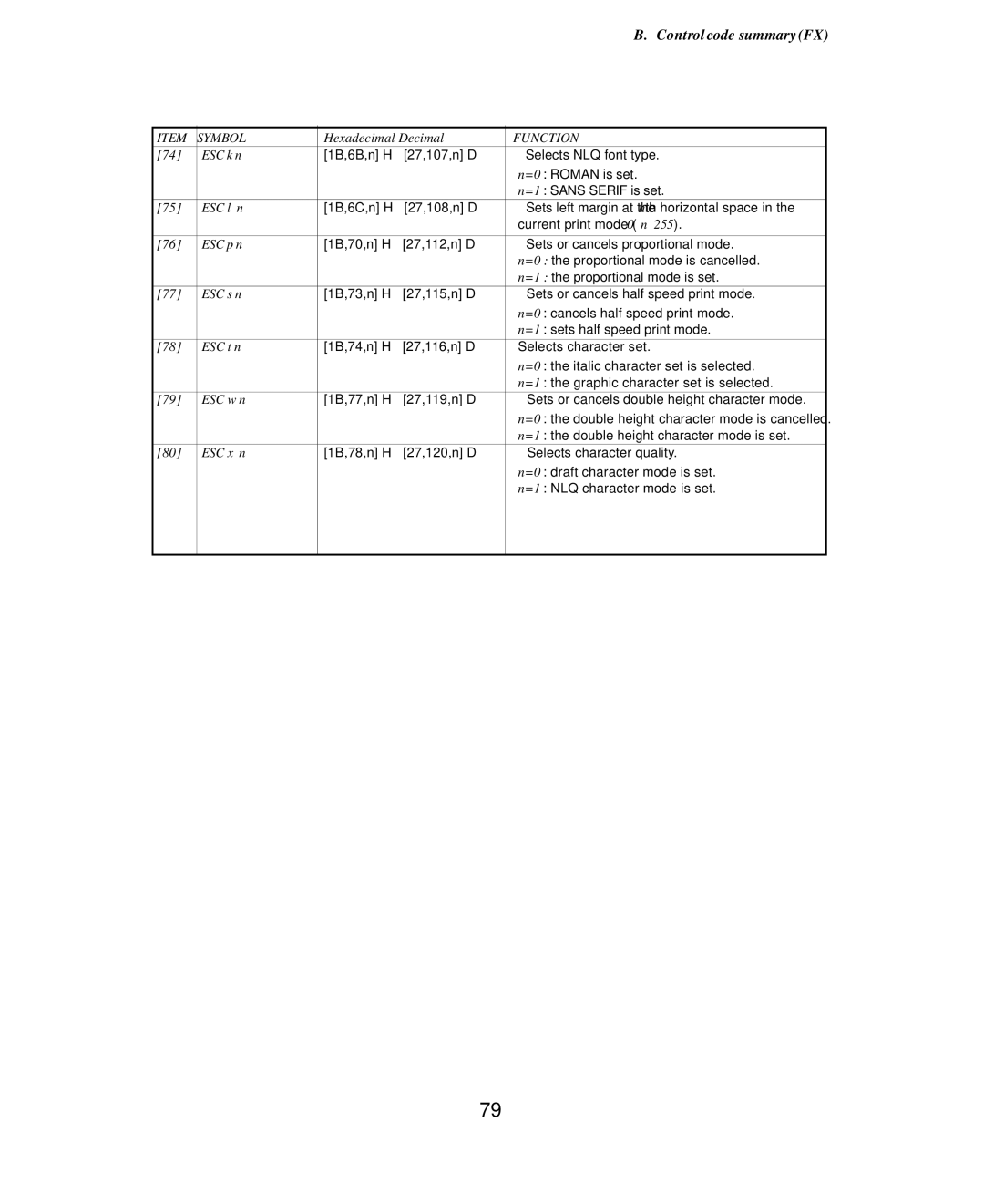 Seiko Group BP-6000 owner manual ESC l n, ESC t n, ESC x n 