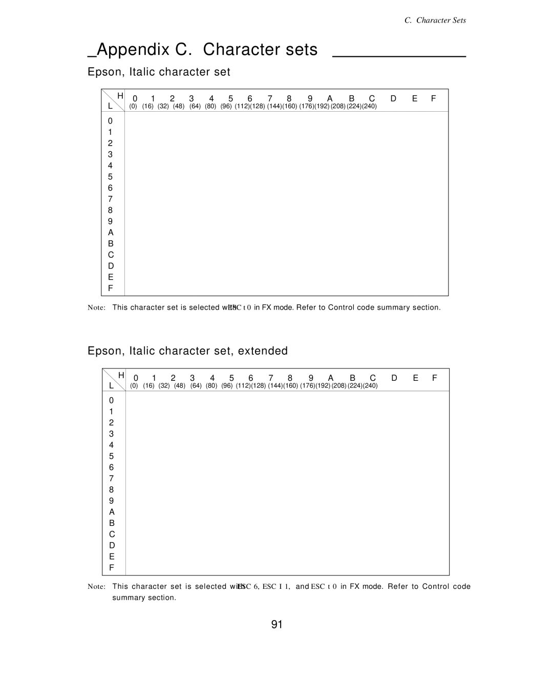 Seiko Group BP-6000 owner manual Appendix C. Character sets, Epson, Italic character set, extended 