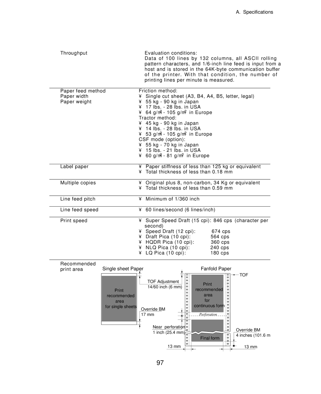 Seiko Group BP-9000 Throughput, Paper feed method, Paper width, Paper weight, Label paper, Multiple copies, Print speed 