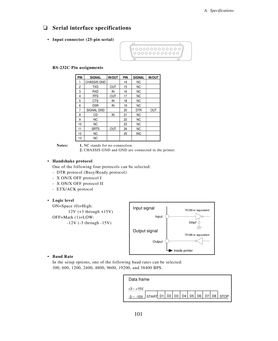 Seiko Group BP-9000 owner manual Serial interface specifications, 101 