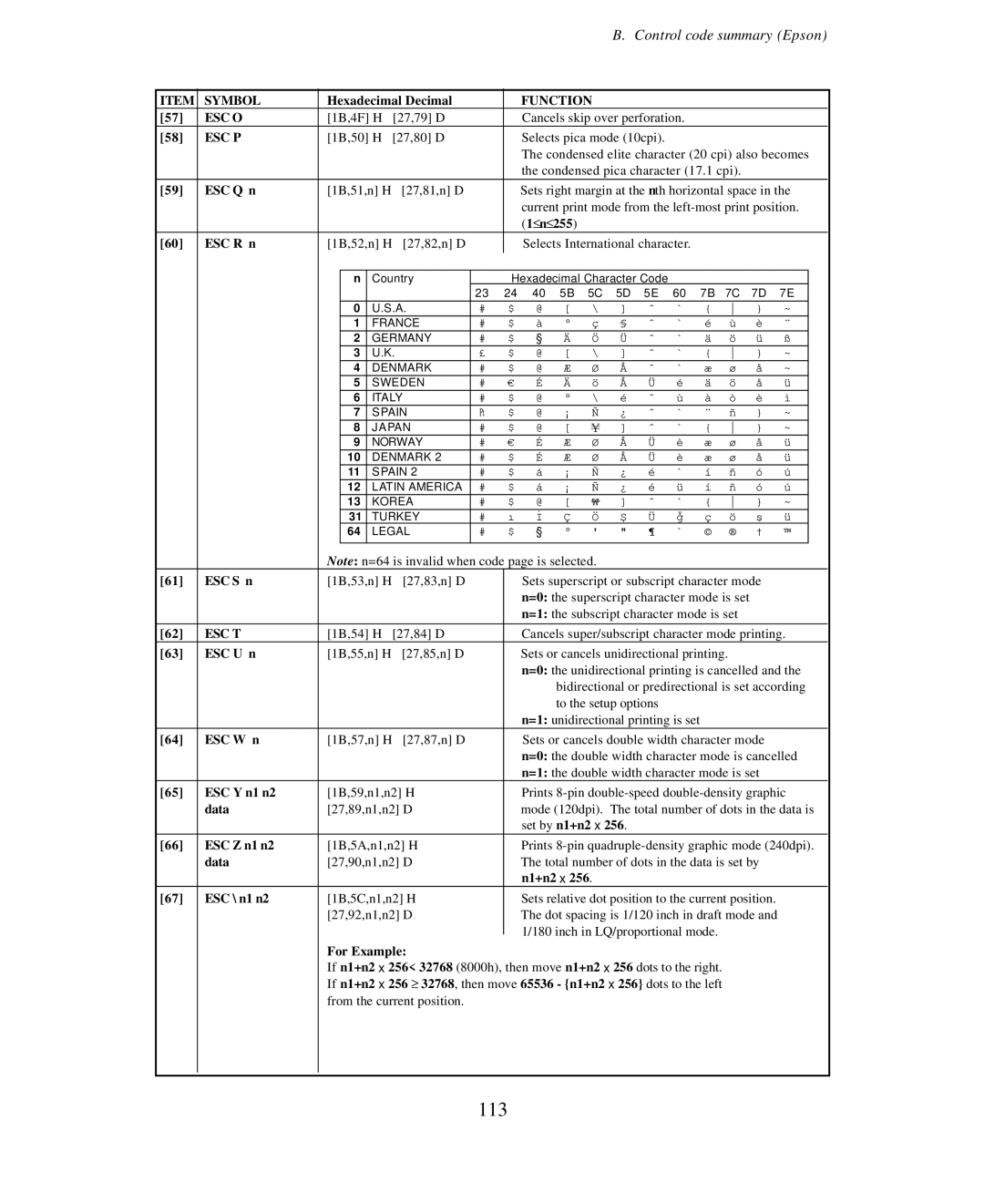 Seiko Group BP-9000 owner manual 113, ESC R n, Set by n1+n2 x, N1+n2 x, For Example 