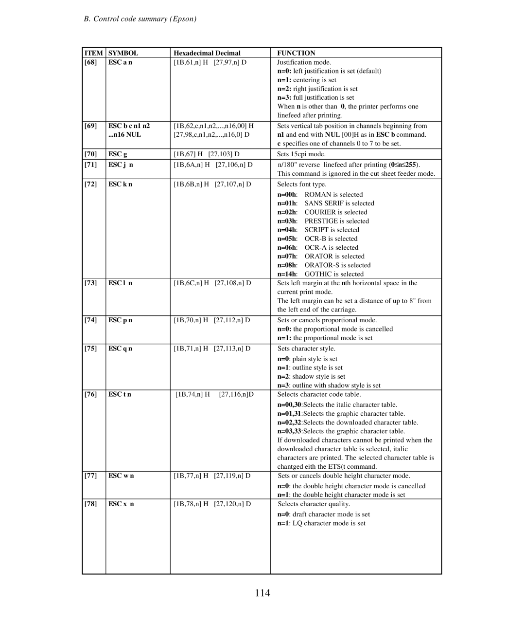 Seiko Group BP-9000 owner manual 114 