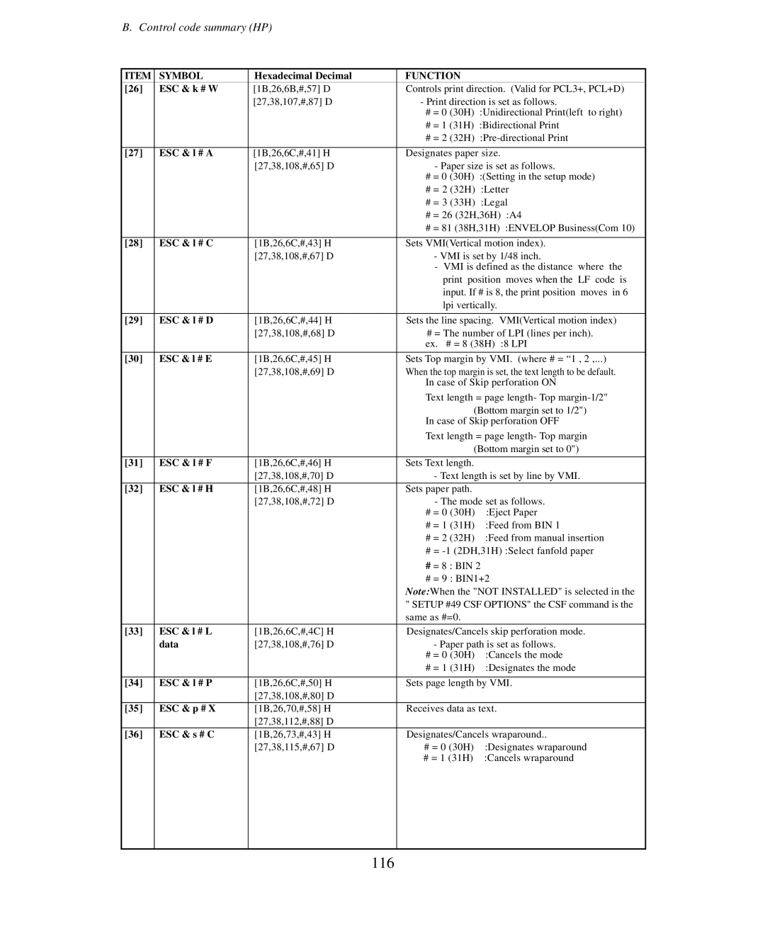 Seiko Group BP-9000 owner manual 116 