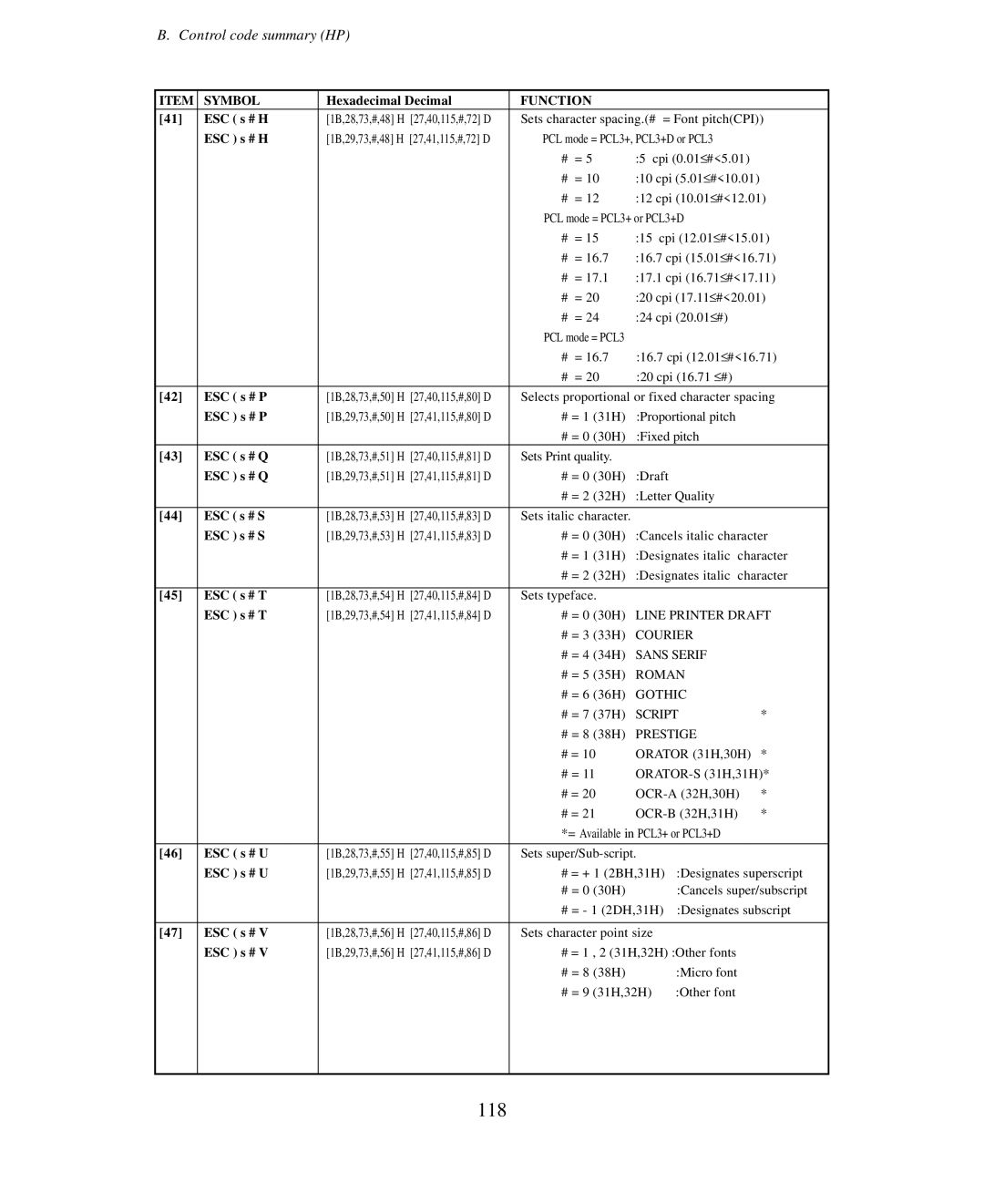 Seiko Group BP-9000 owner manual 118 