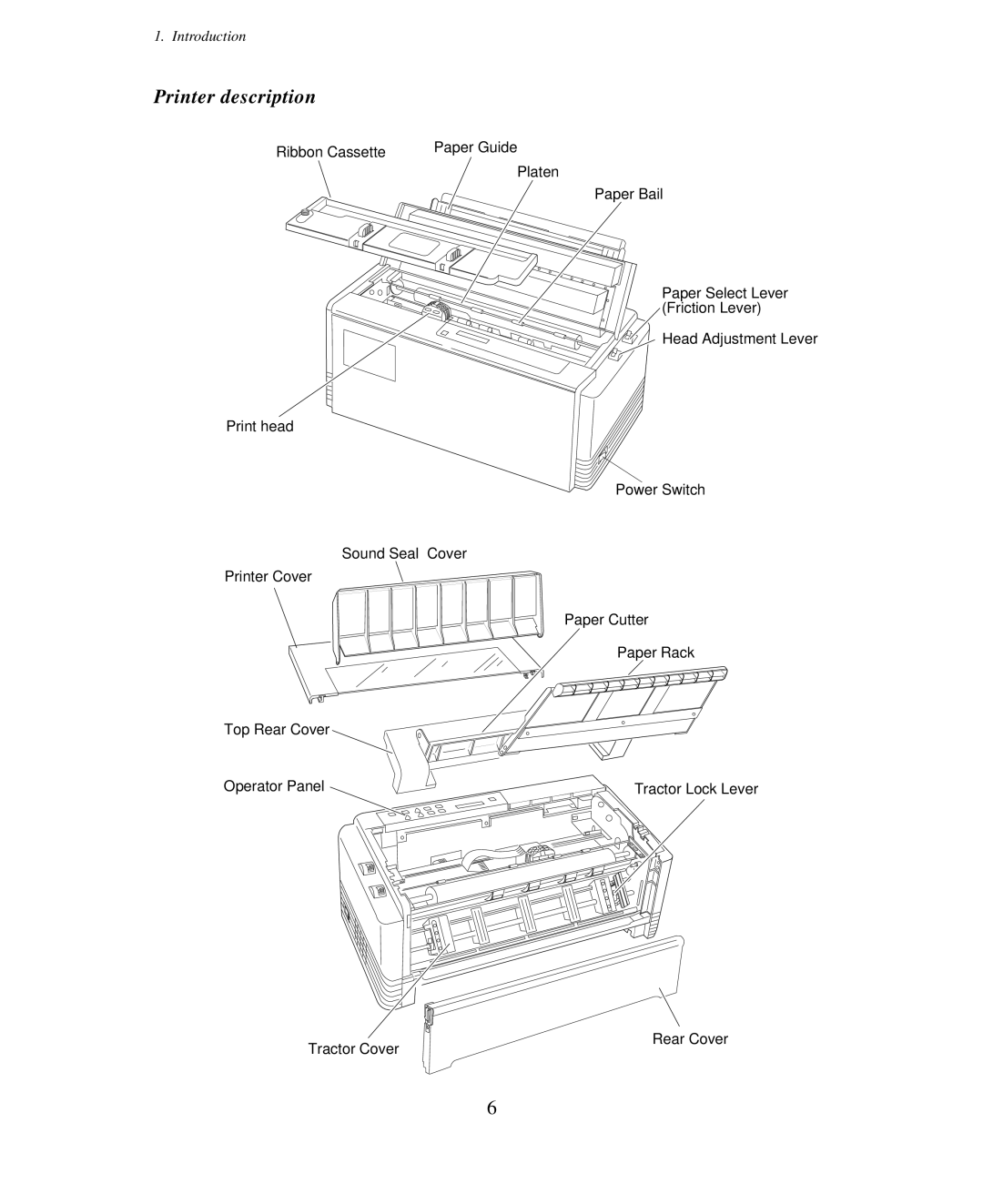 Seiko Group BP-9000 owner manual Printer description 