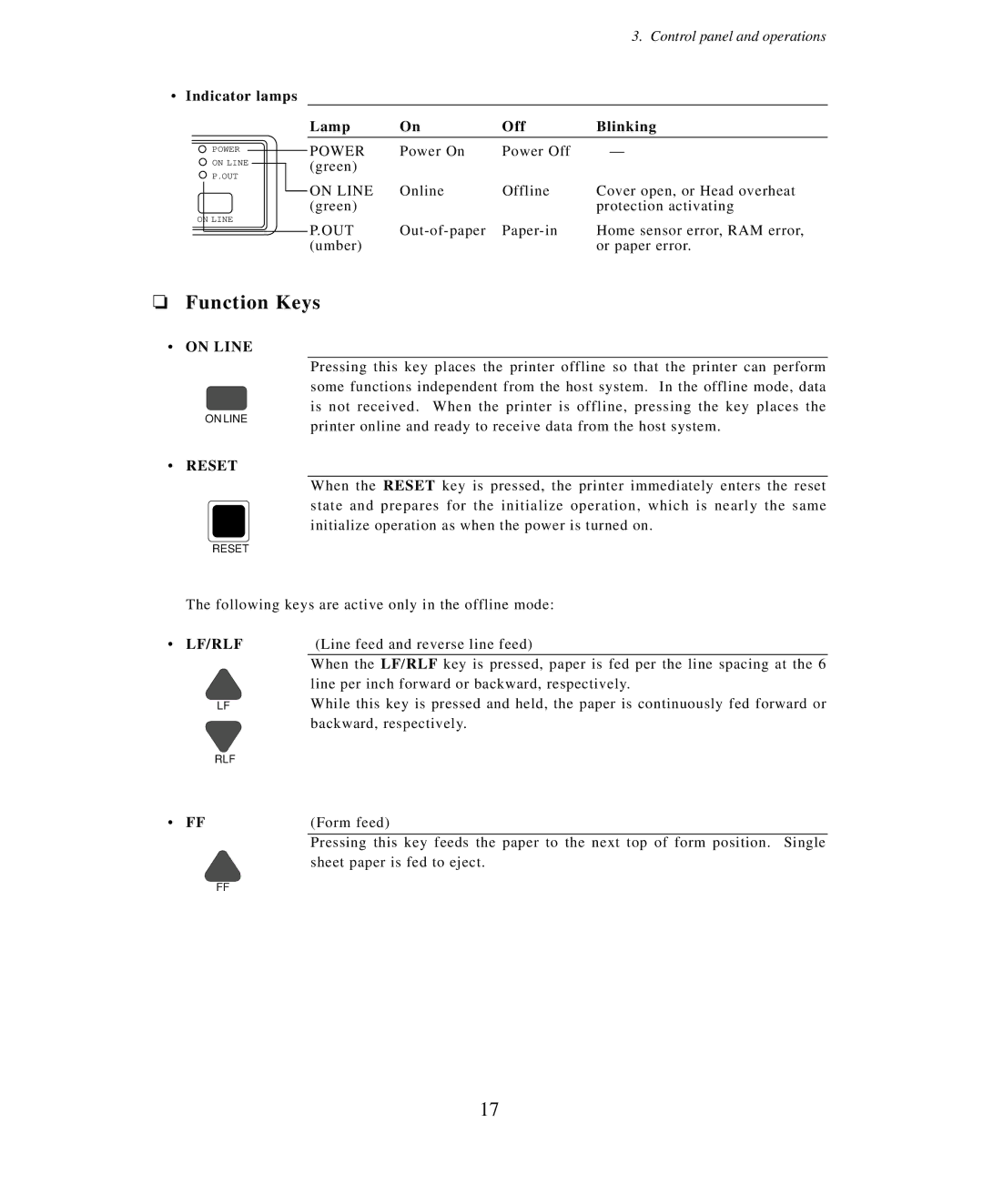 Seiko Group BP-9000 owner manual Function Keys, Indicator lamps Lamp Off Blinking 