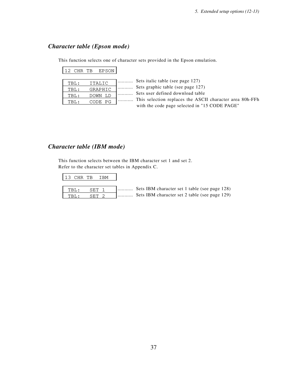 Seiko Group BP-9000 owner manual Character table Epson mode, Character table IBM mode, Chr Tb Ibm Tbl Set 