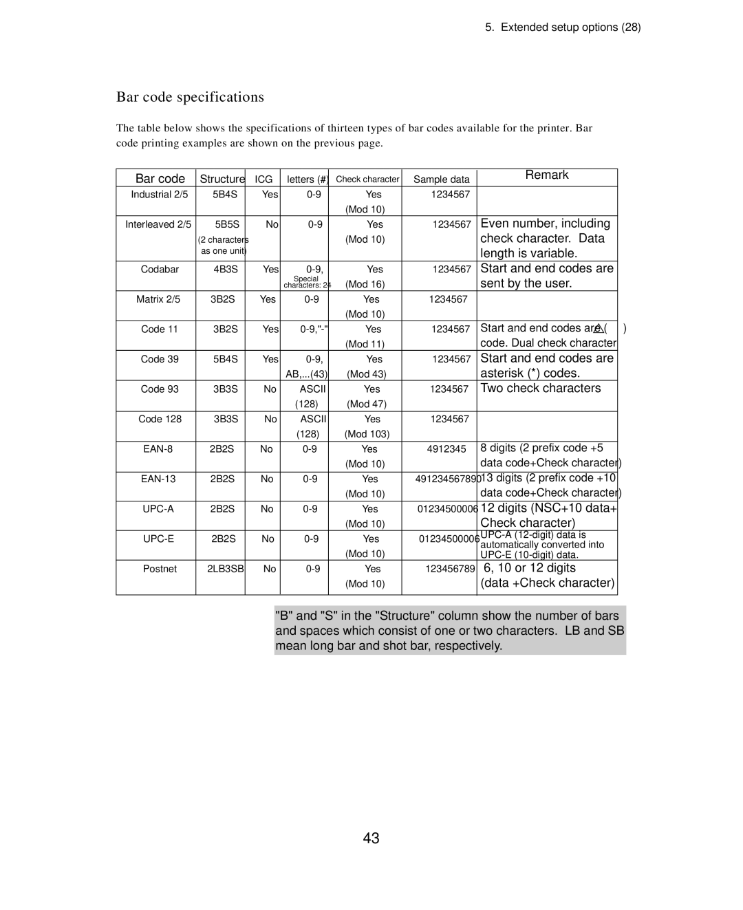 Seiko Group BP-9000 owner manual Bar code specifications, Sent by the user 