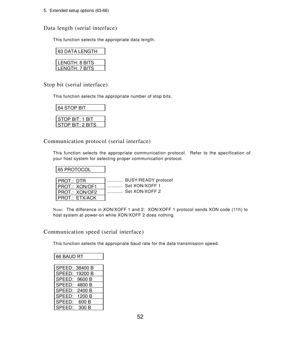 Seiko Group BP-9000 Data length serial interface, Stop bit serial interface, Communication protocol serial interface 