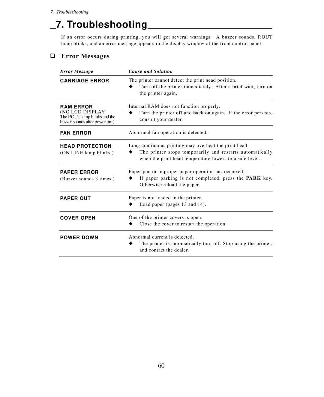 Seiko Group BP-9000 owner manual Troubleshooting, Error Messages 