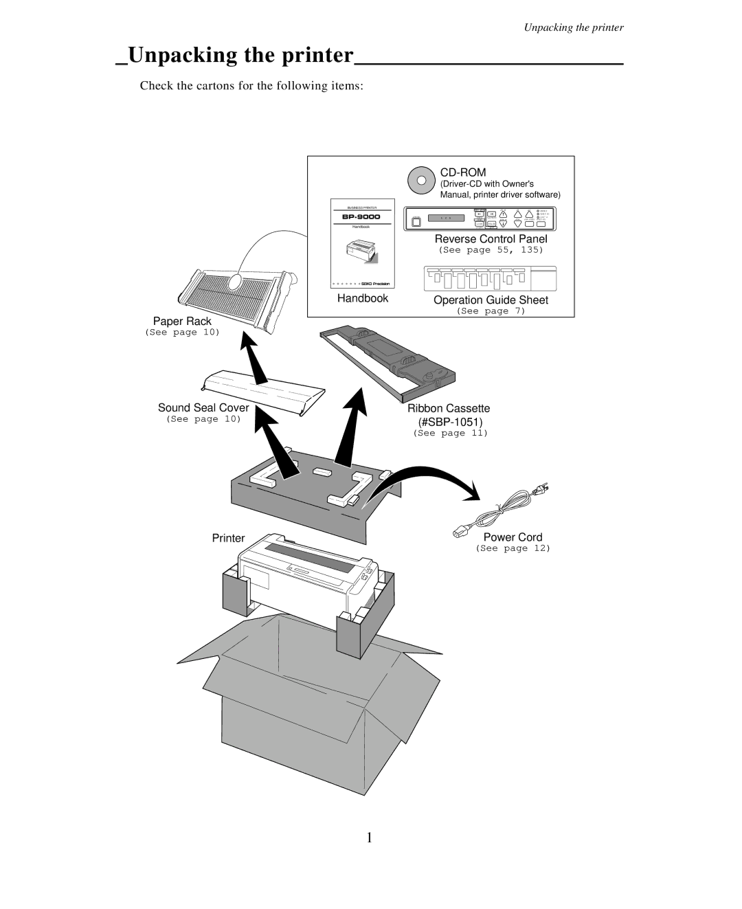 Seiko Group BP-9000 owner manual Unpacking the printer 