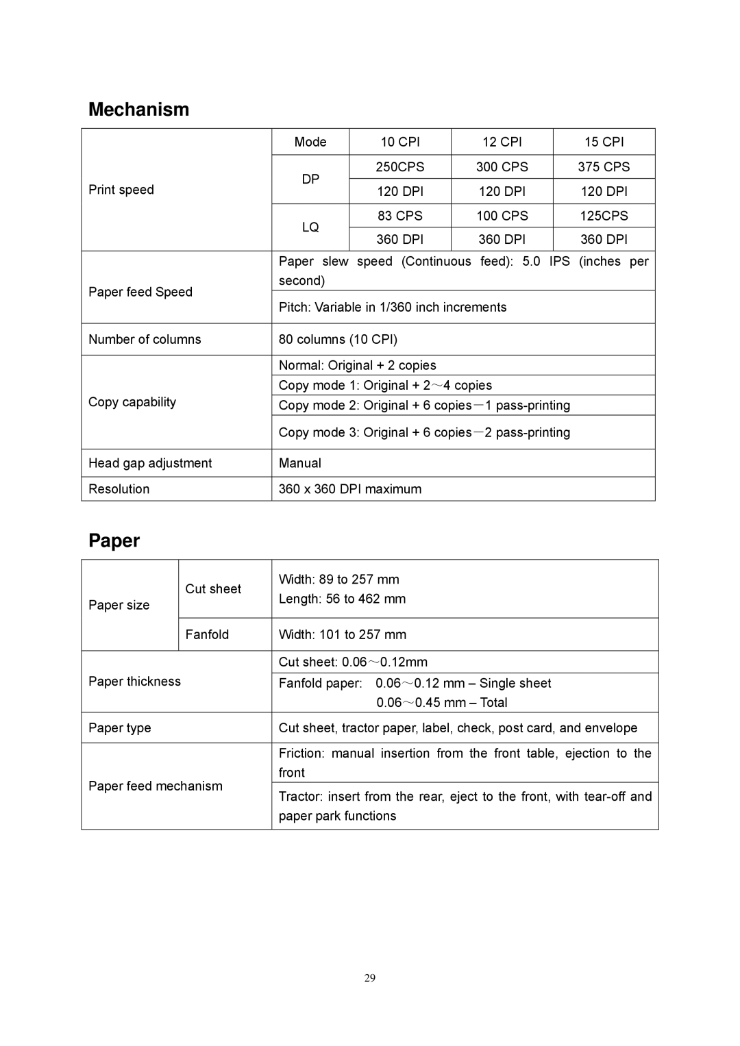 Seiko Group FB 380 user manual Mechanism, Paper 