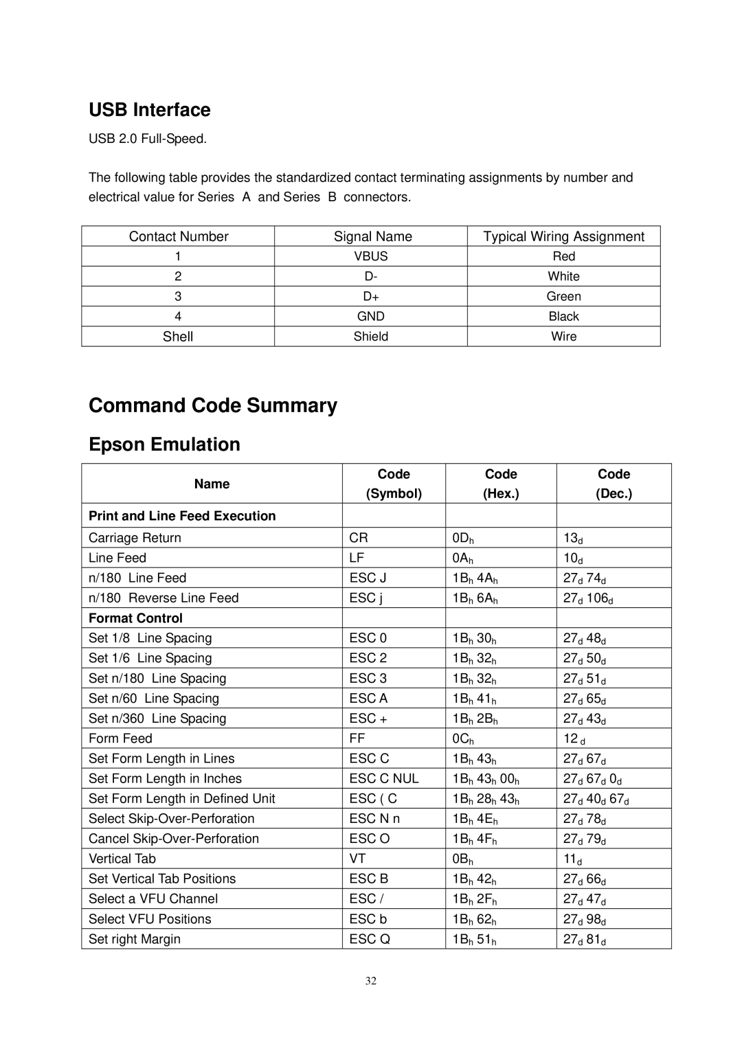 Seiko Group FB 380 user manual Command Code Summary, USB Interface, Epson Emulation 