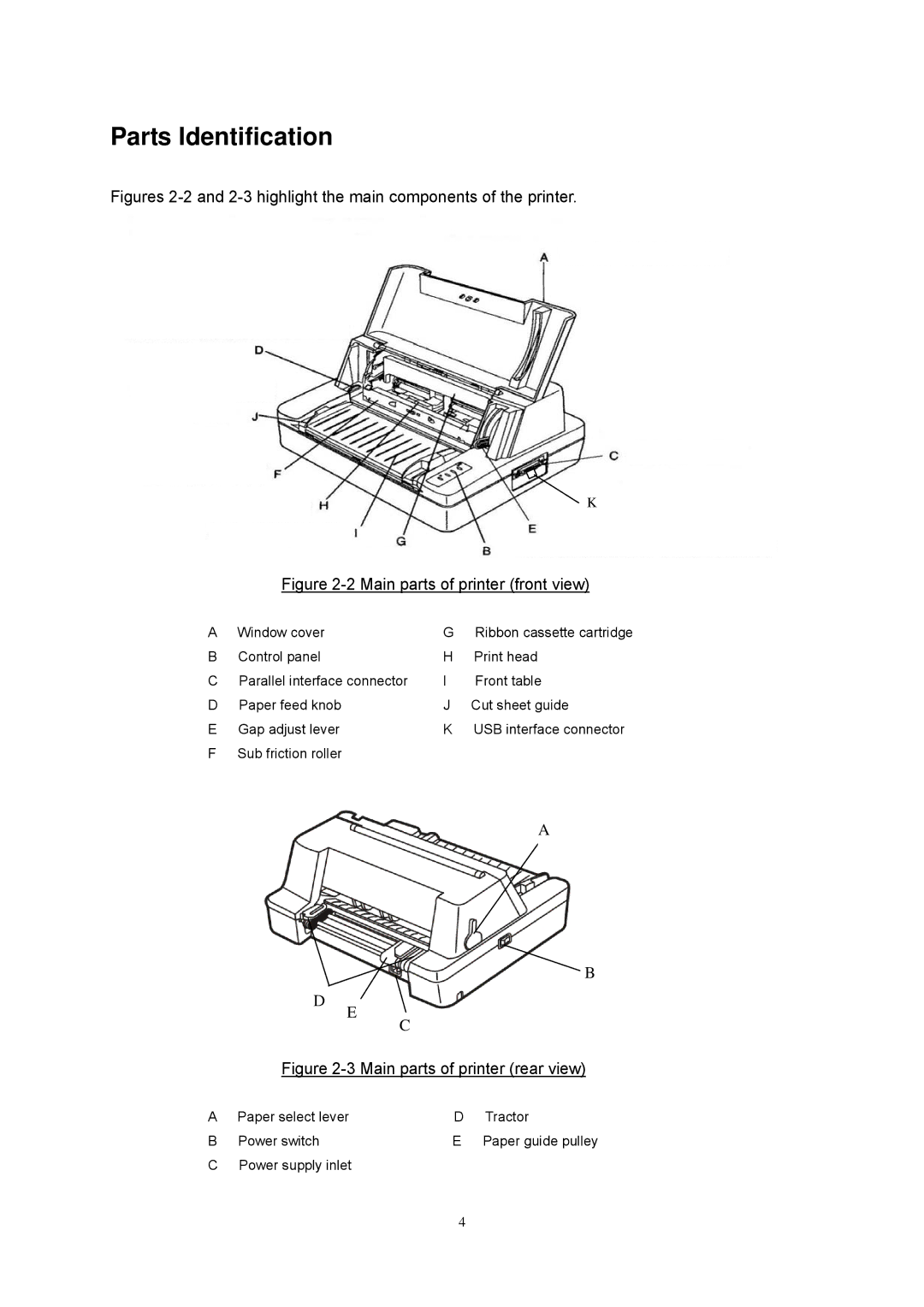 Seiko Group FB 380 user manual Parts Identification, Main parts of printer front view 