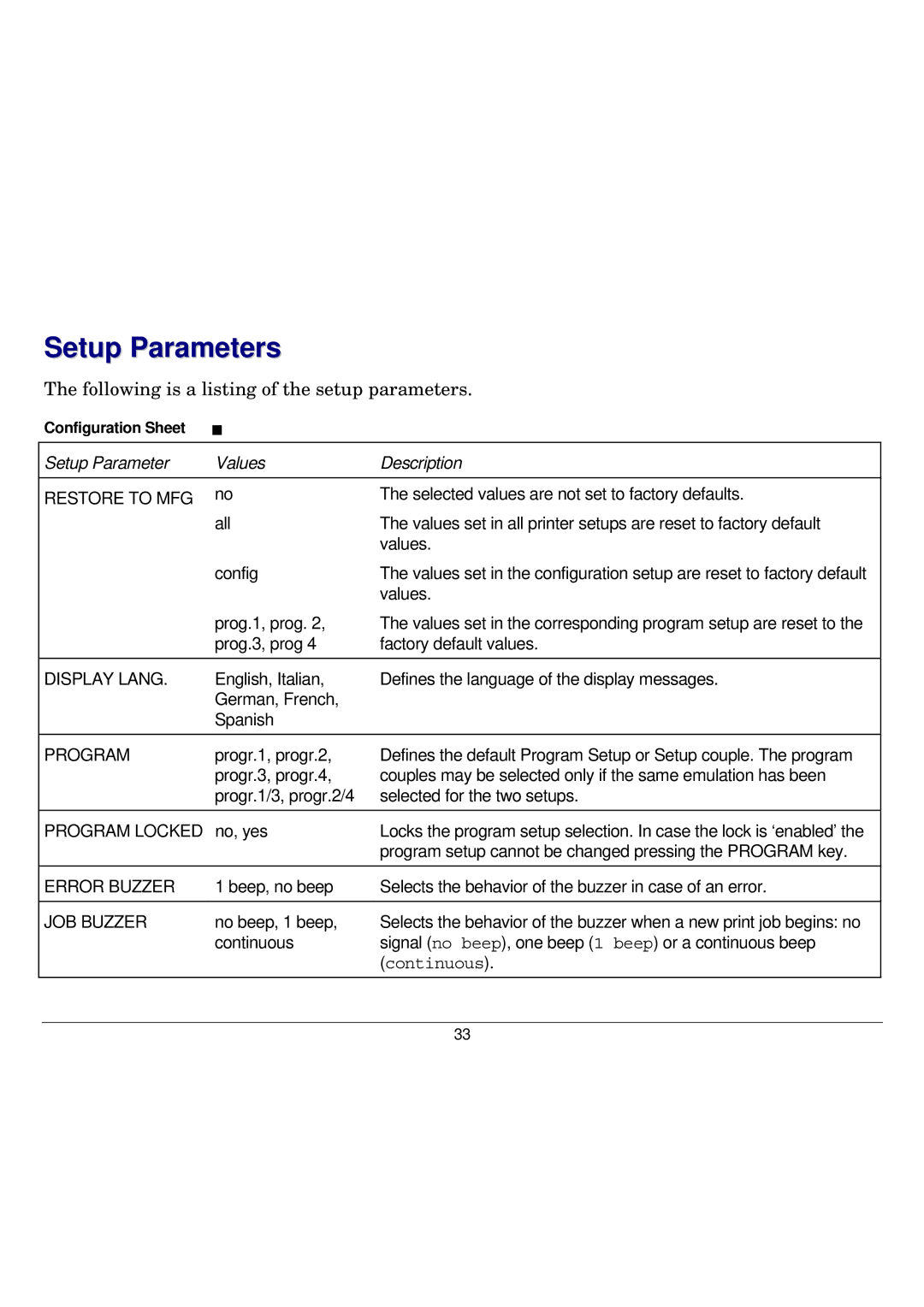 Seiko Group FB300 manual Setup Parameters 