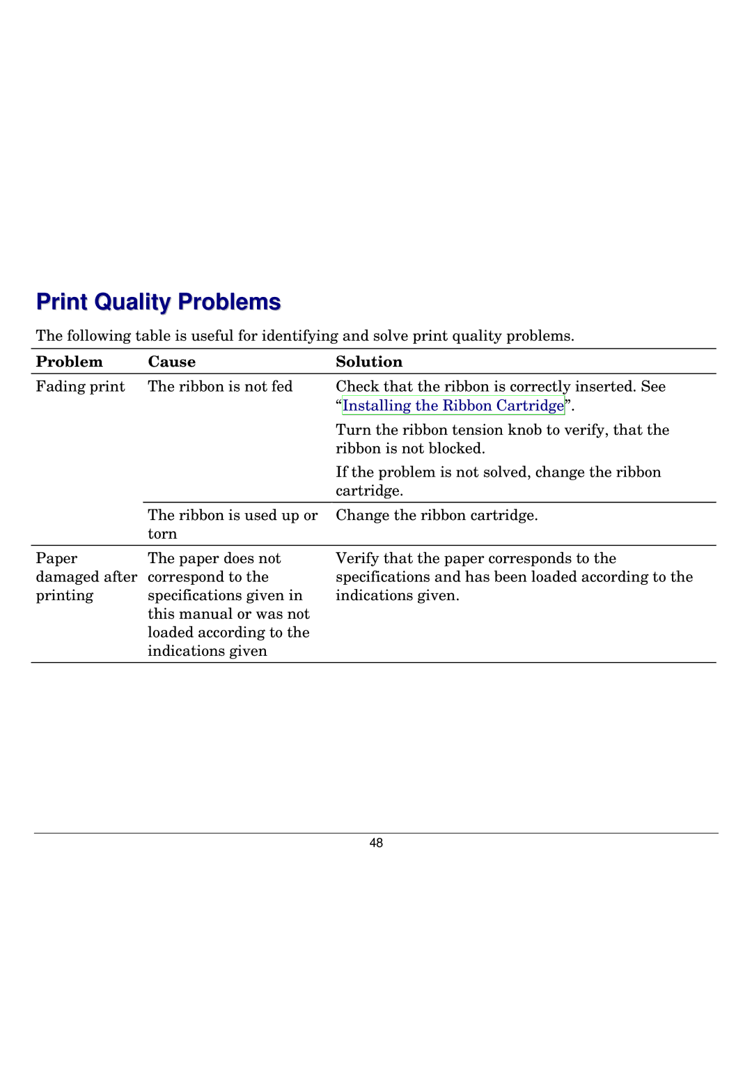 Seiko Group FB300 manual Print Quality Problems, Problem Cause Solution 