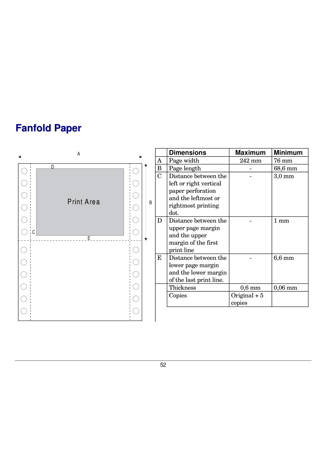 Seiko Group FB300 manual Fanfold Paper, Print Area 