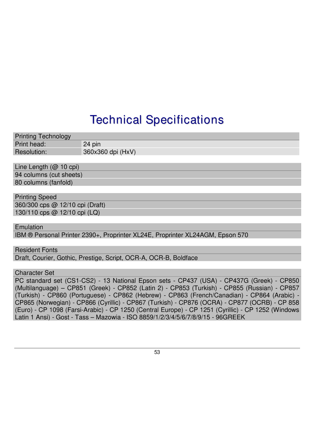 Seiko Group FB300 manual Technical Specifications, Character Set 