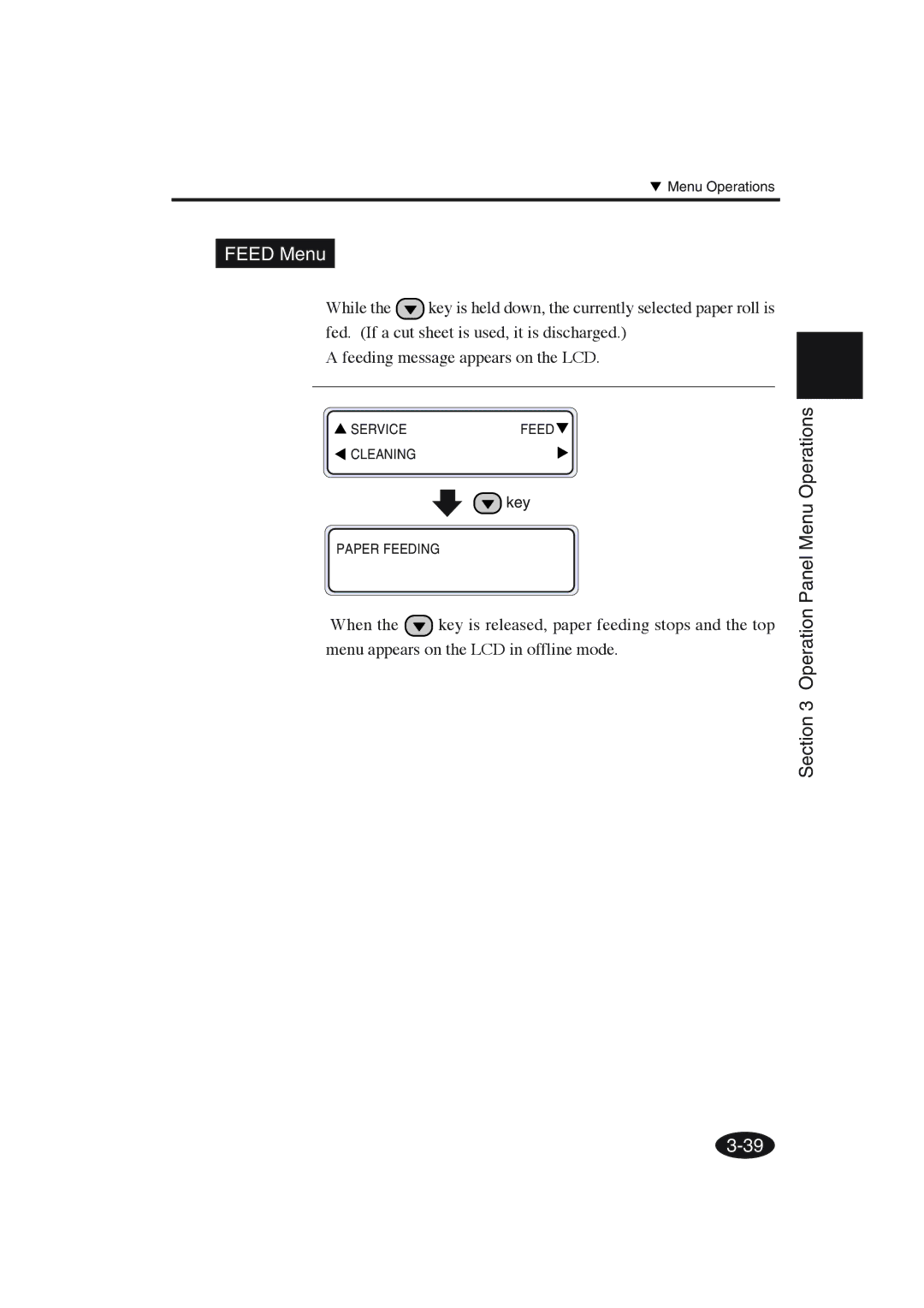 Seiko Group IP-6600 manual Feed Menu 