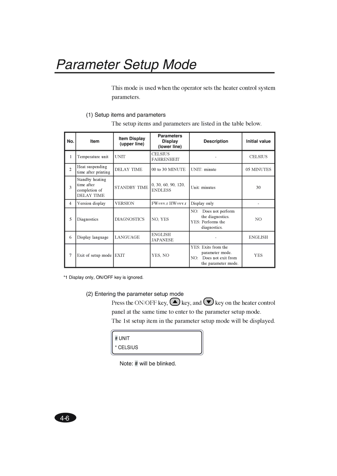 Seiko Group IP-6600 manual Parameter Setup Mode, Setup items and parameters are listed in the table below 