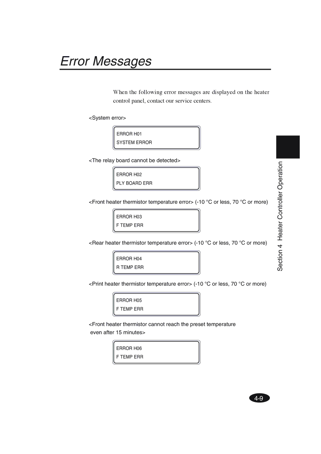 Seiko Group IP-6600 manual Error Messages, System error, Relay board cannot be detected 