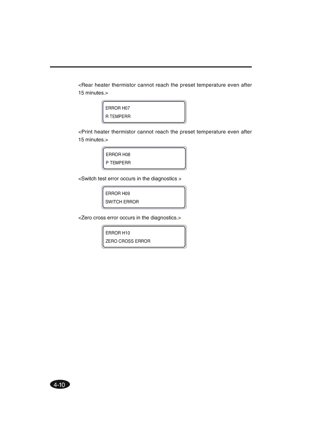 Seiko Group IP-6600 manual Switch test error occurs in the diagnostics, Zero cross error occurs in the diagnostics 