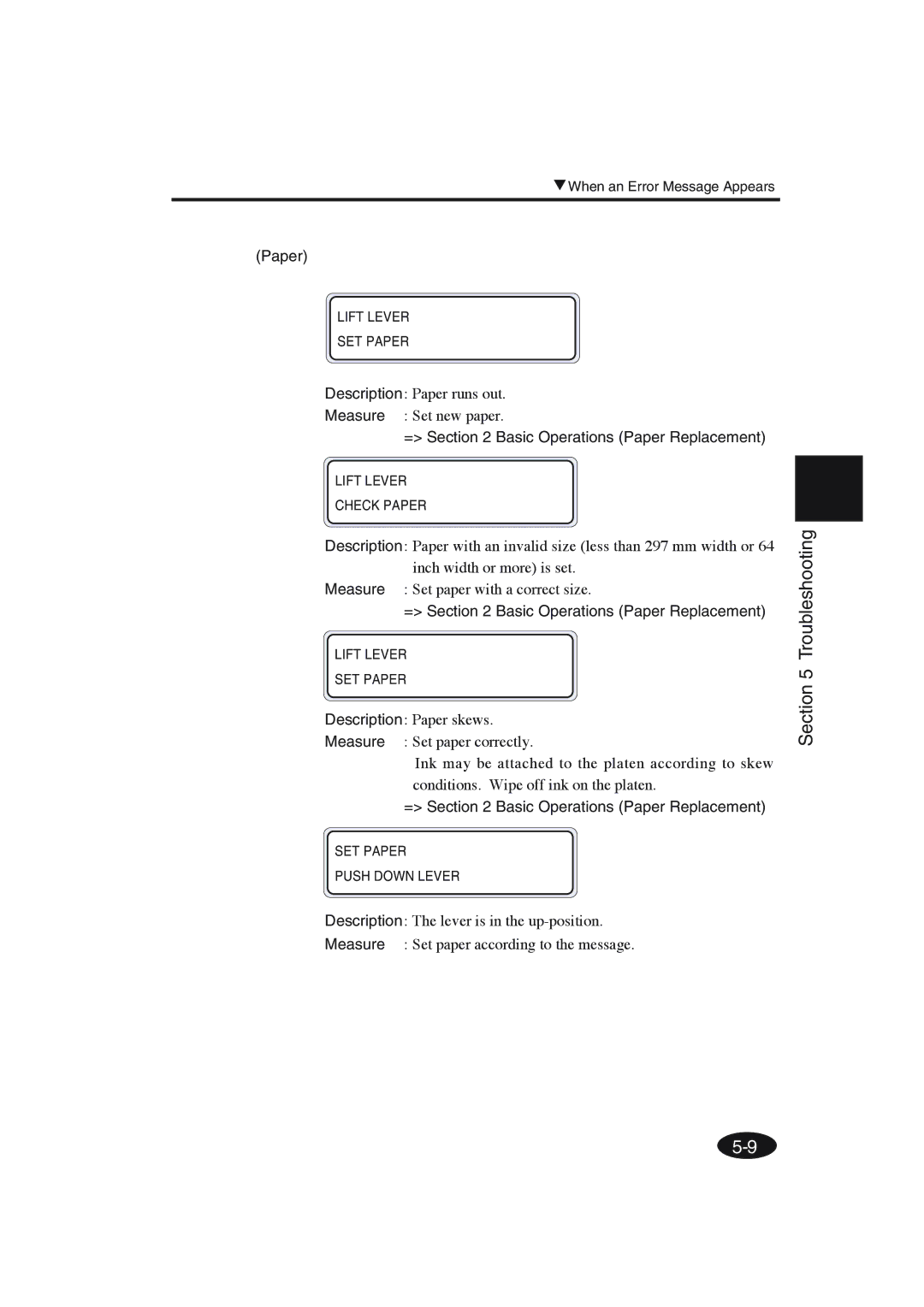 Seiko Group IP-6600 manual = Basic Operations Paper Replacement 