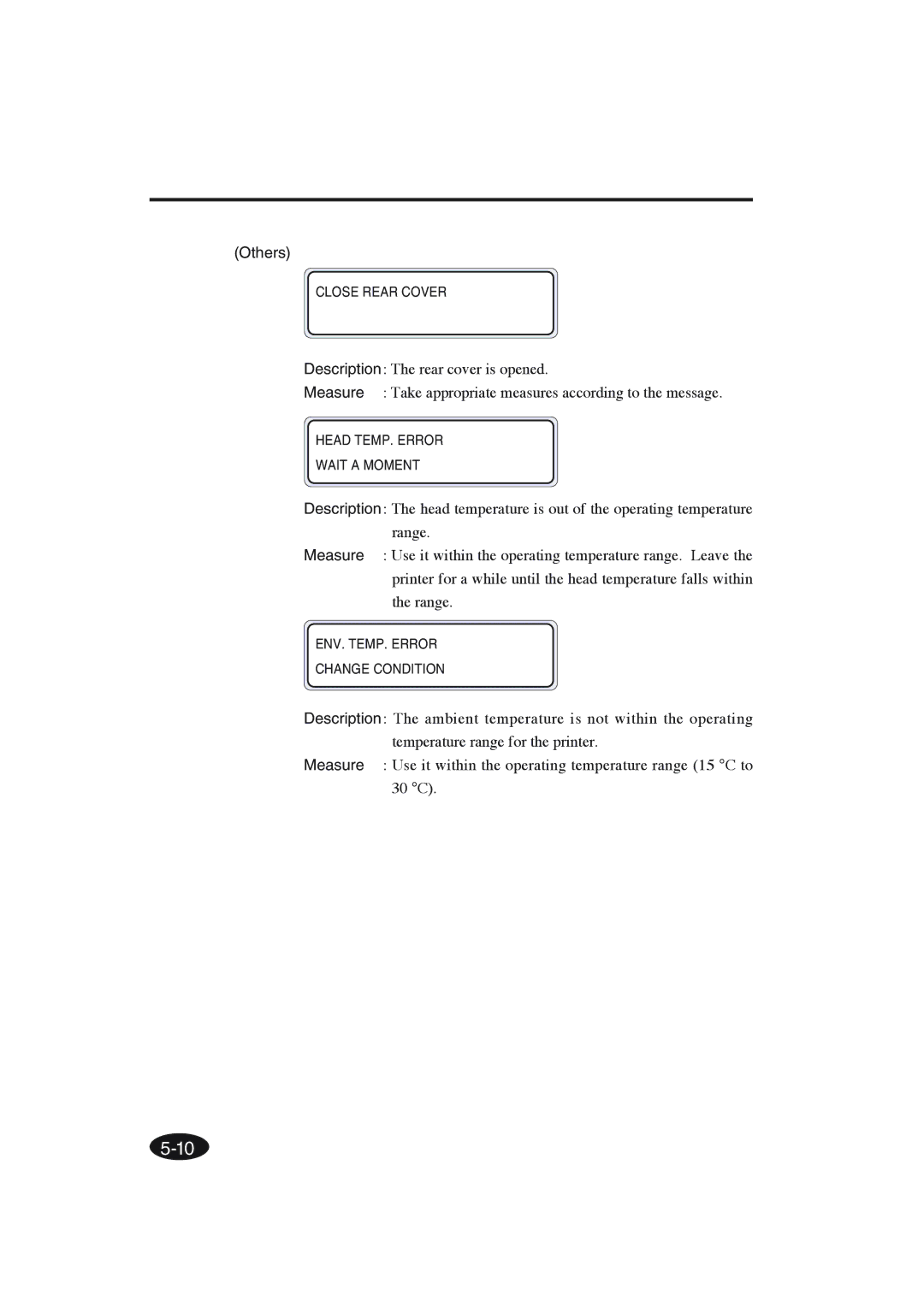 Seiko Group IP-6600 manual Others 