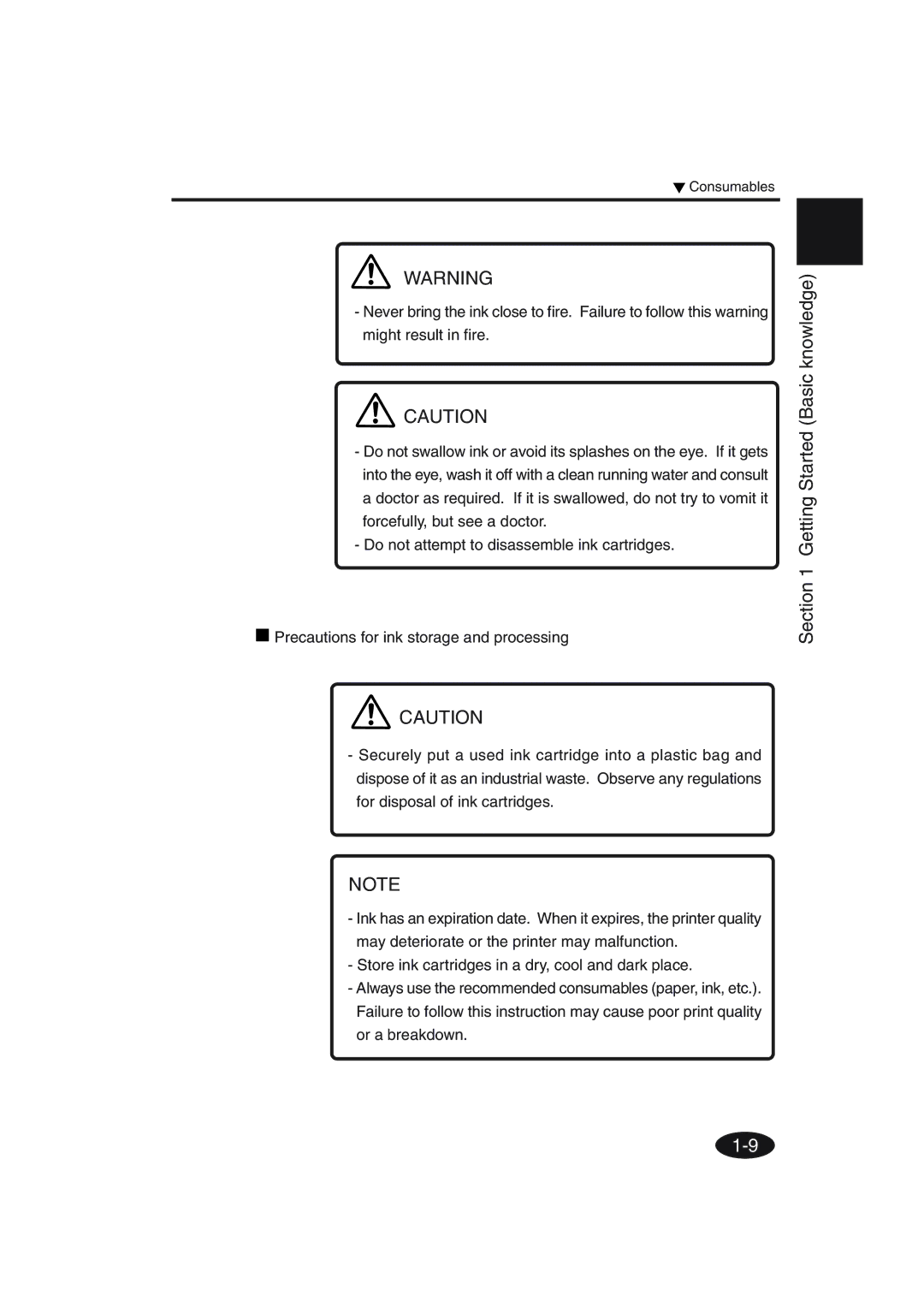 Seiko Group IP-6600 manual Getting Started Basic knowledge 