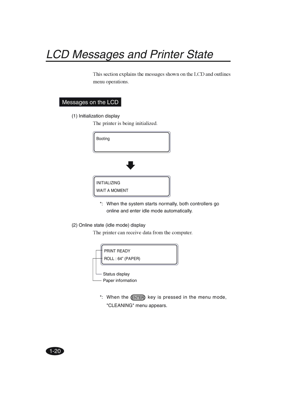 Seiko Group IP-6600 manual LCD Messages and Printer State, Messages on the LCD, Printer is being initialized 