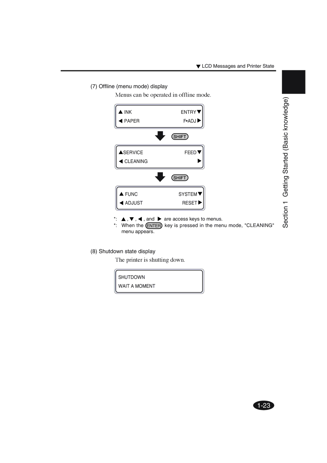 Seiko Group IP-6600 manual Menus can be operated in offline mode, Printer is shutting down, Offline menu mode display 