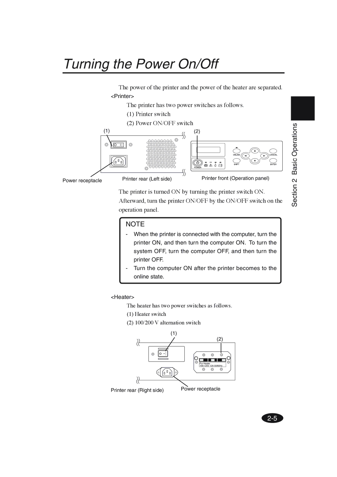 Seiko Group IP-6600 manual Turning the Power On/Off, Printer 