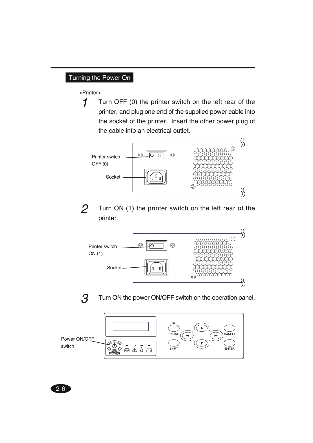 Seiko Group IP-6600 manual Turning the Power On, Turn on 1 the printer switch on the left rear, Printer 