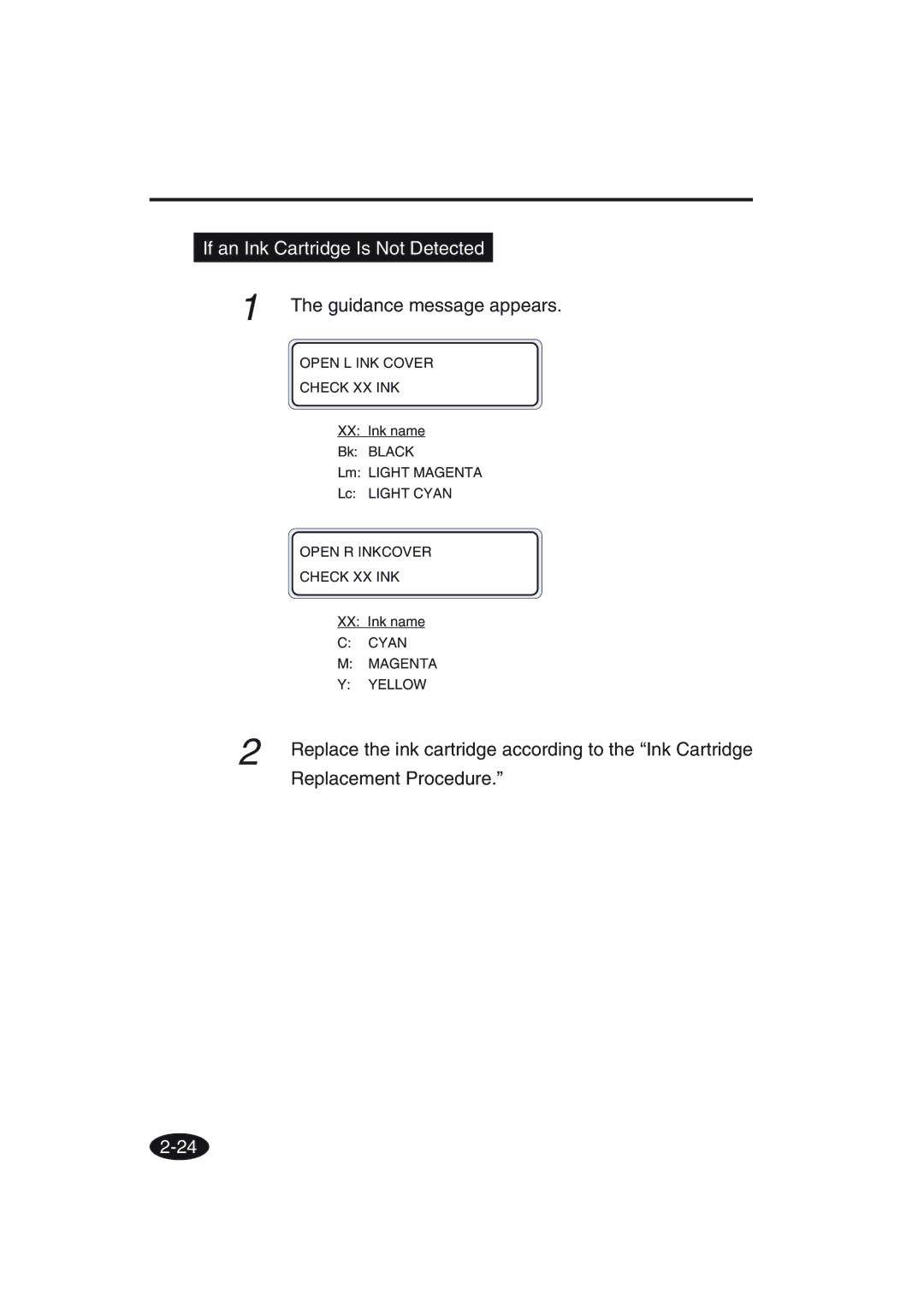 Seiko Group IP-6600 manual If an Ink Cartridge Is Not Detected 