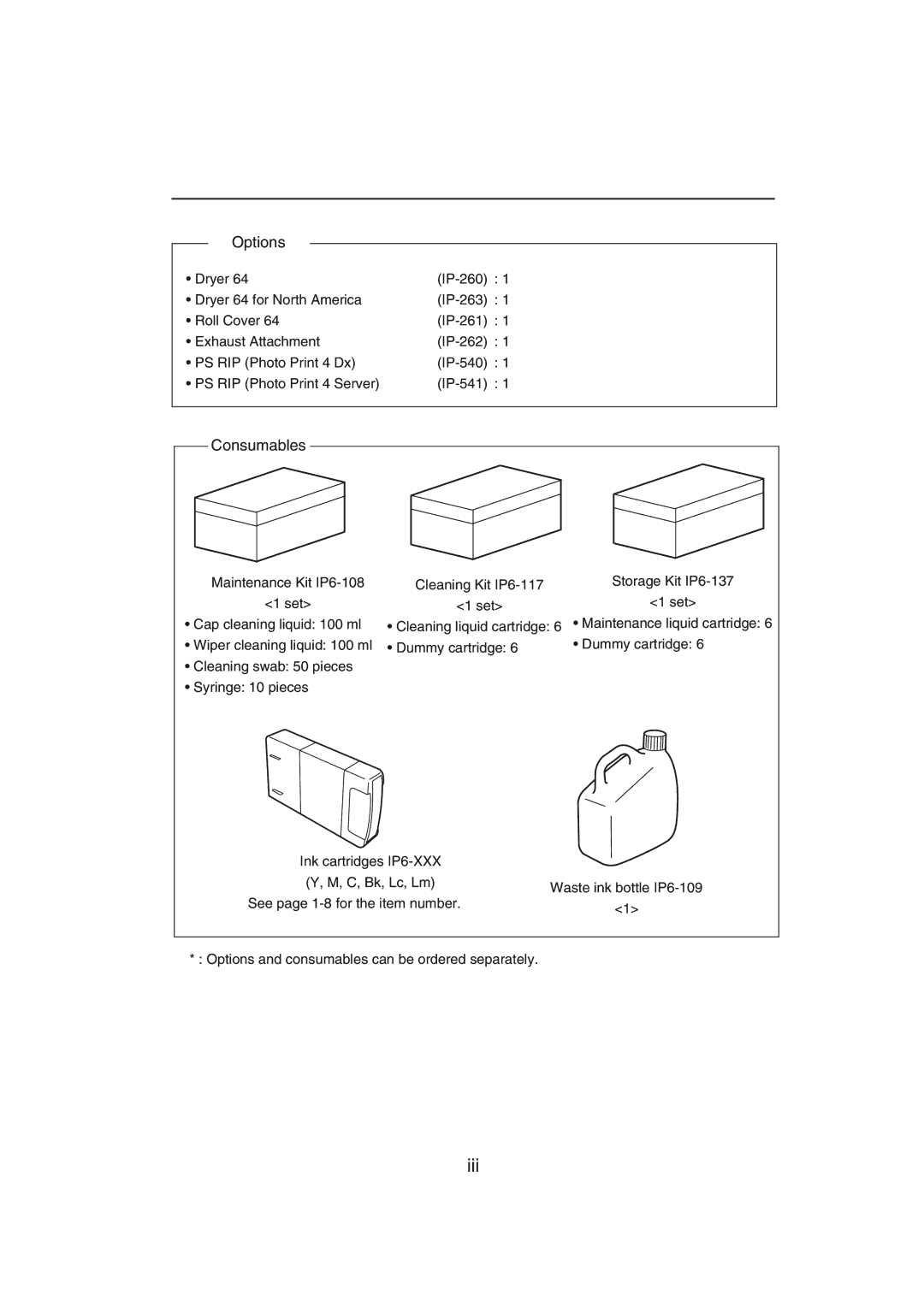 Seiko Group IP-6600 manual Iii, Options, Consumables 