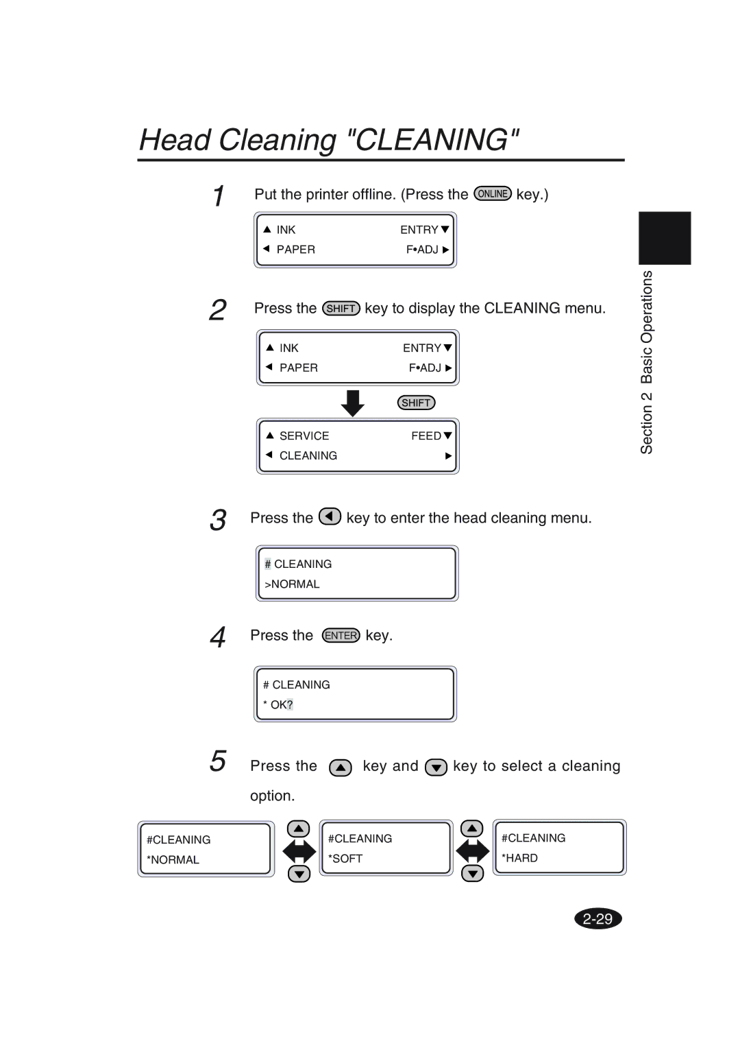 Seiko Group IP-6600 manual Head Cleaning Cleaning, Press Key to display the Cleaning menu 