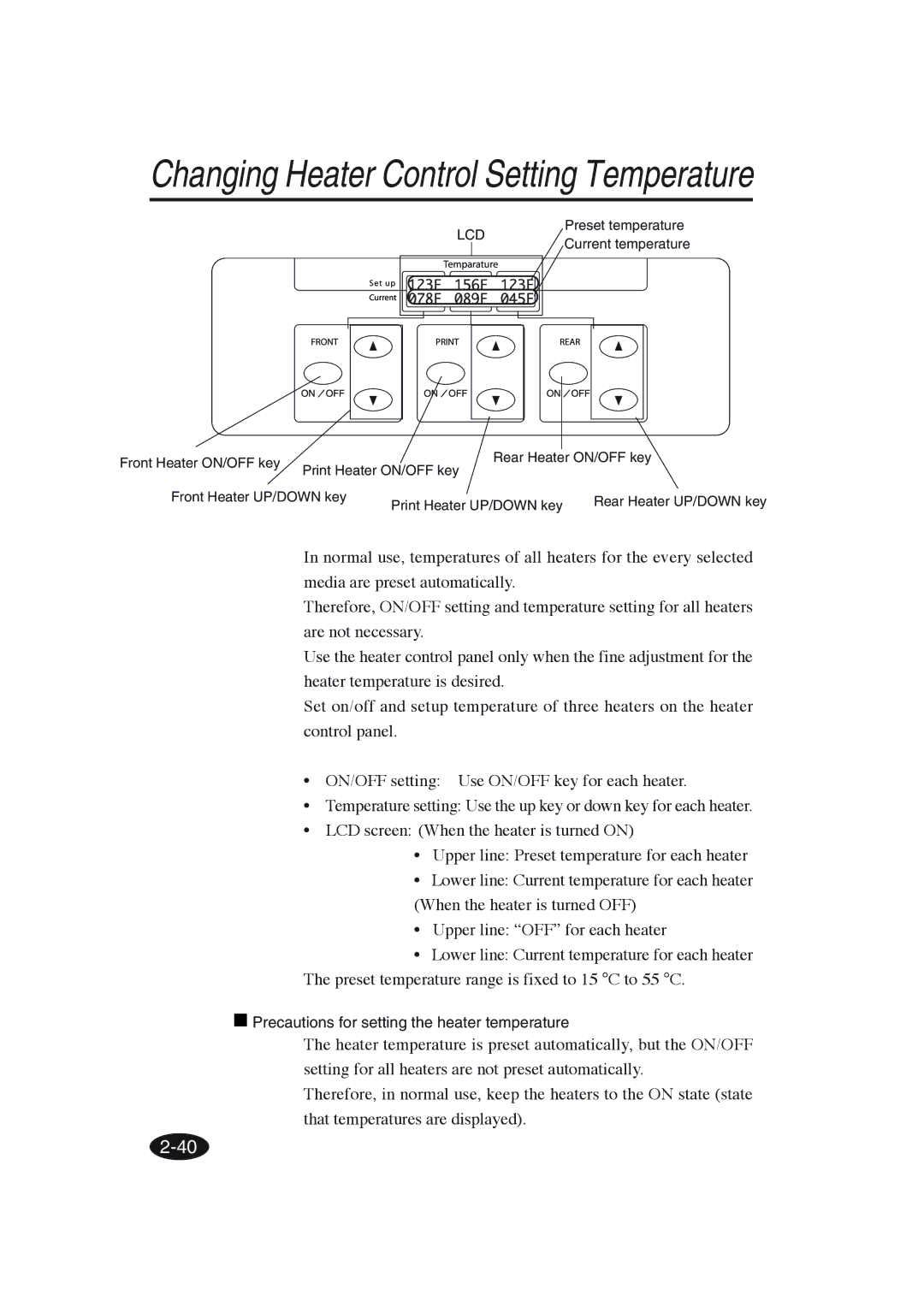 Seiko Group IP-6600 manual Changing Heater Control Setting Temperature, Precautions for setting the heater temperature 