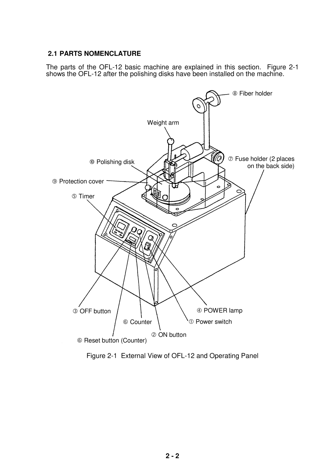 Seiko Group OFL-126001, OFL-127001, OFL-12 SERIES Parts Nomenclature, External View of OFL-12 and Operating Panel 